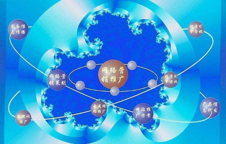 江边乡新媒体运营企业需要掌握的网络推广技巧有哪些